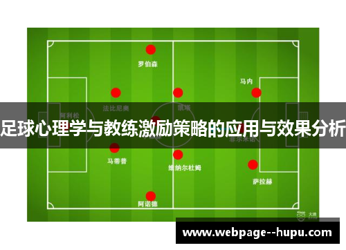 足球心理学与教练激励策略的应用与效果分析 足球心理学与教练激励策略的应用与效果分析