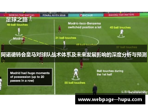 阿诺德转会皇马对球队战术体系及未来发展影响的深度分析与预测 阿诺德转会皇马对球队战术体系及未来发展影响的深度分析与预测