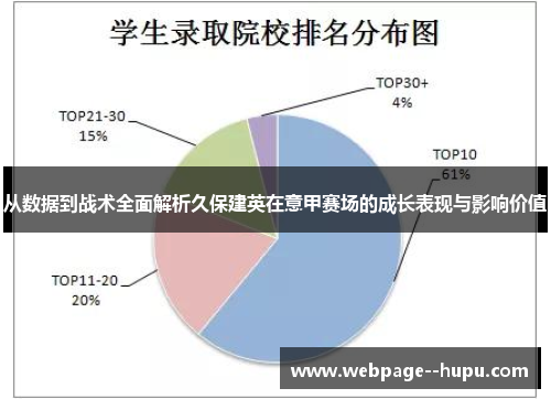 从数据到战术全面解析久保建英在意甲赛场的成长表现与影响价值 从数据到战术全面解析久保建英在意甲赛场的成长表现与影响价值