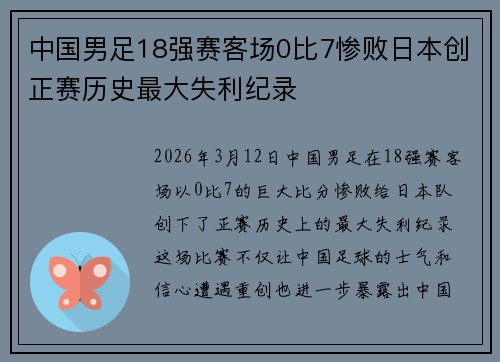 中国男足18强赛客场0比7惨败日本创正赛历史最大失利纪录 中国男足18强赛客场0比7惨败日本创正赛历史最大失利纪录